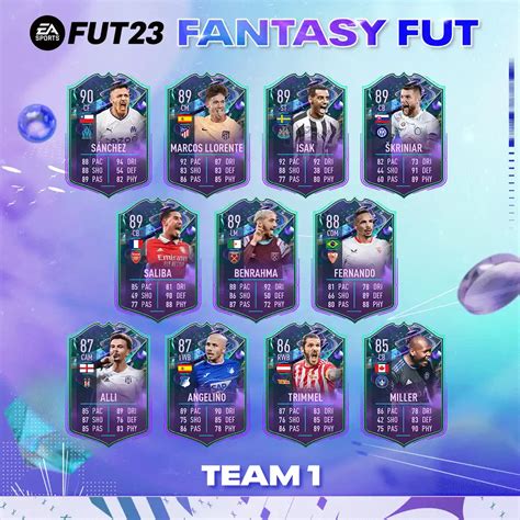 fut fantasy fifa 23 team 2|FIFA 23 leaks reveal all Fantasy FUT Team 2 players。